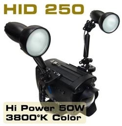 HID250