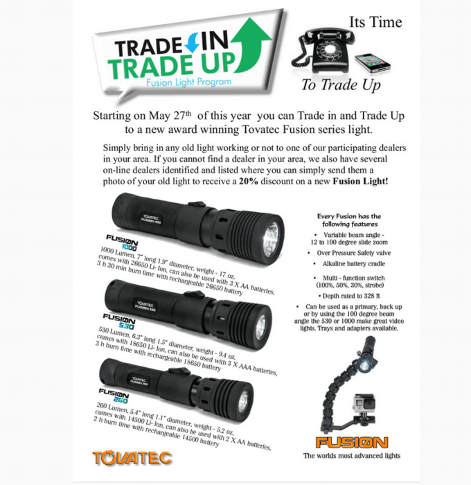Tovatec Offering Trade-In Program For New Fusion Lights