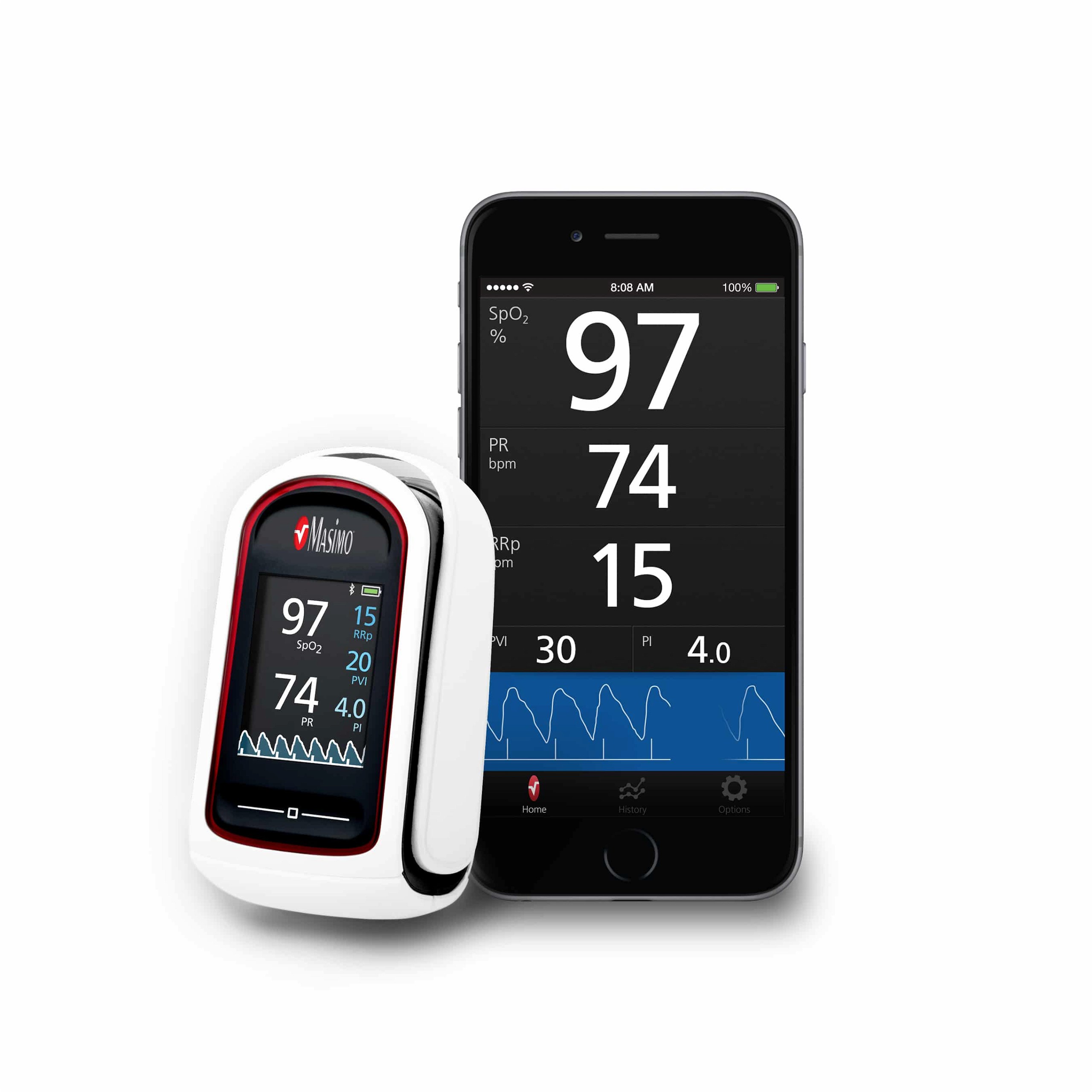 The Masimo "MightySat" and it's companion interface on the App for iPhone6