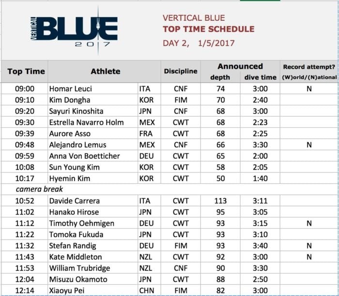 Vertical Blue 2017 - Start Schedule Day 2