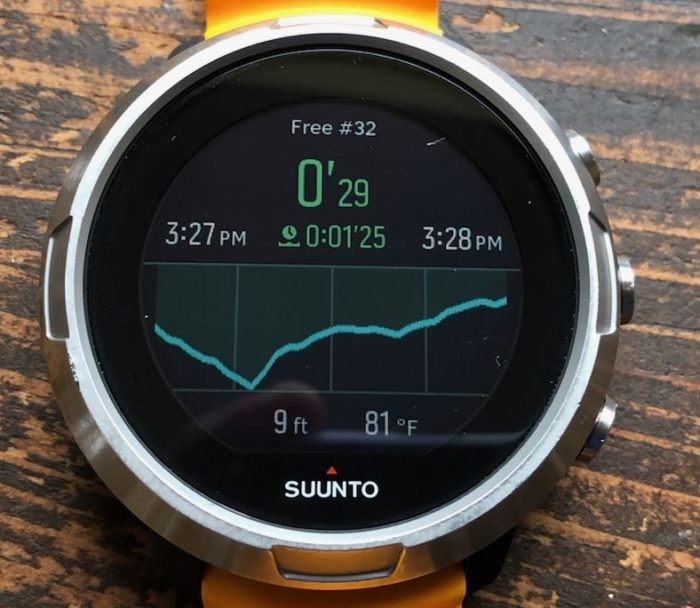 A couple clicks into the Logs screen gives you a lovely graph of your dive. You can use the Suunto App on your smartphone to connect to the D5 and share it all over the Universe of Social Media!